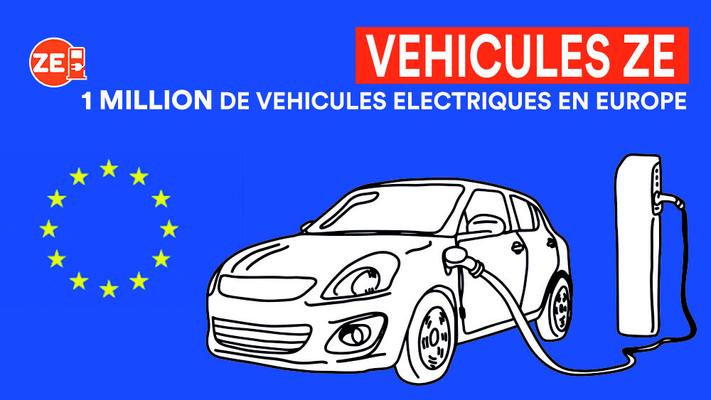 1 millions de voitures « plug in » sur les routes européennes.