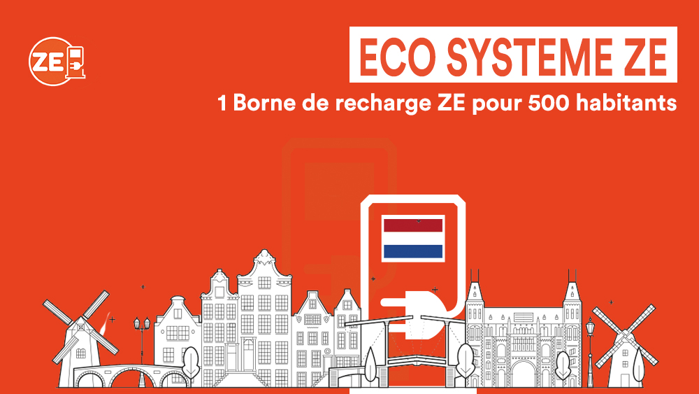 Plus de 32 000 bornes de recharge publique aux Pays Bas.